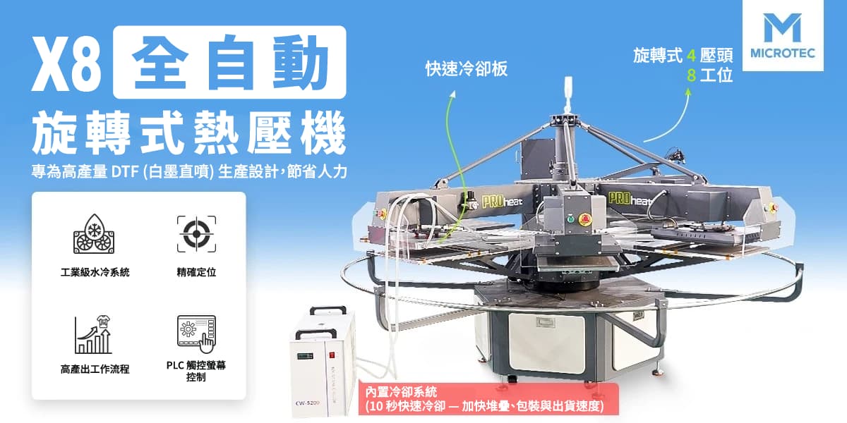 X8 八工位自動旋轉式熱轉印機